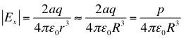 elec dipole eqn1